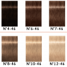 Tinte IGORA ROYAL TONOS NUDE 8-46 rubio claro beige chocolate